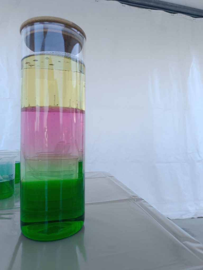 Una bottiglia trasparente con tre liquidi colorati sovrapposti, l'esperimento sulle densità